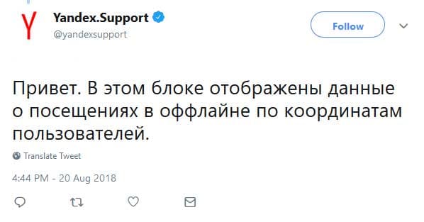 Комментарий Яндекса о блоке с посещаемостью