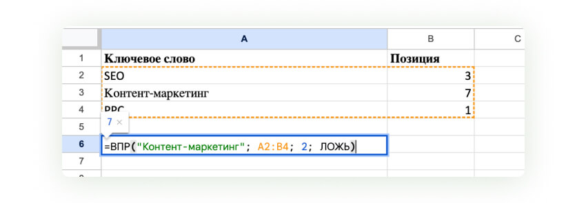 функция ВПР VLOOKUP