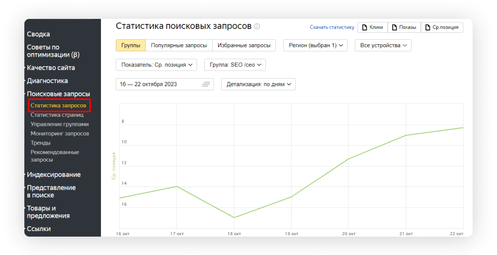 Как проверить позиции сайта в Яндекс.Вебмастер-2
