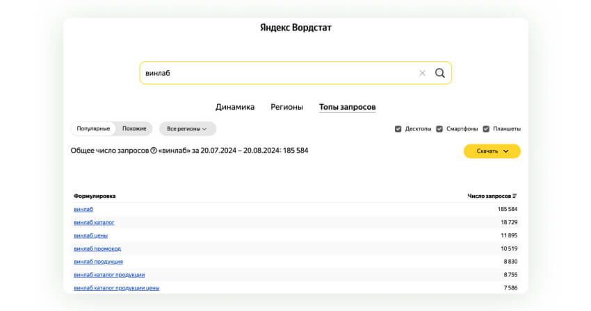Поиск бренд запросов в Яндекс Вордстат