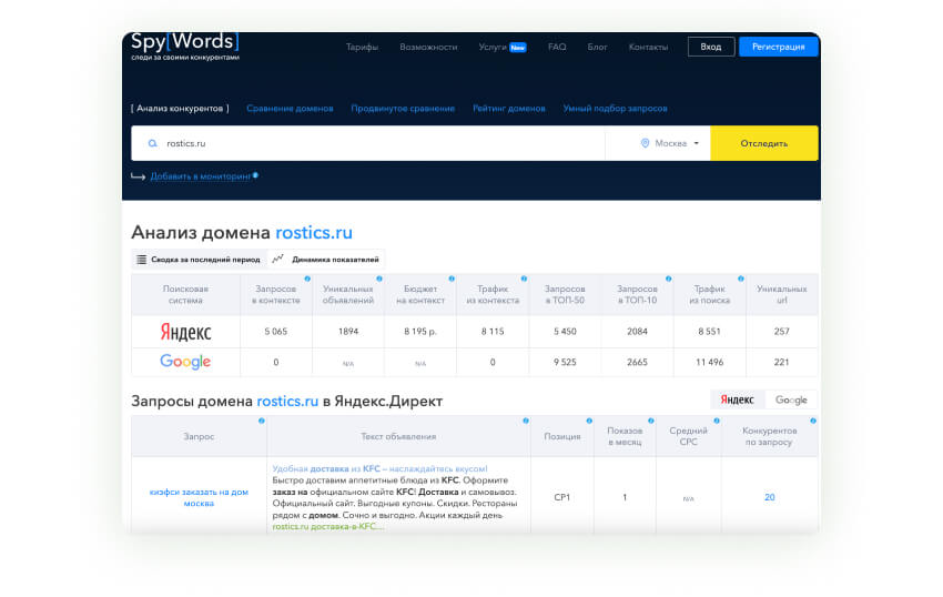 Spywords аналог Serpstat