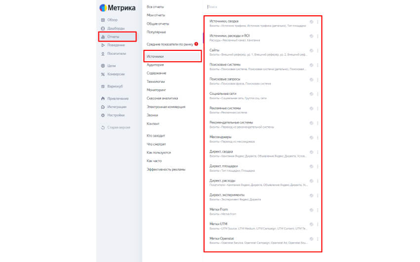 Отчет Источники в Метрике