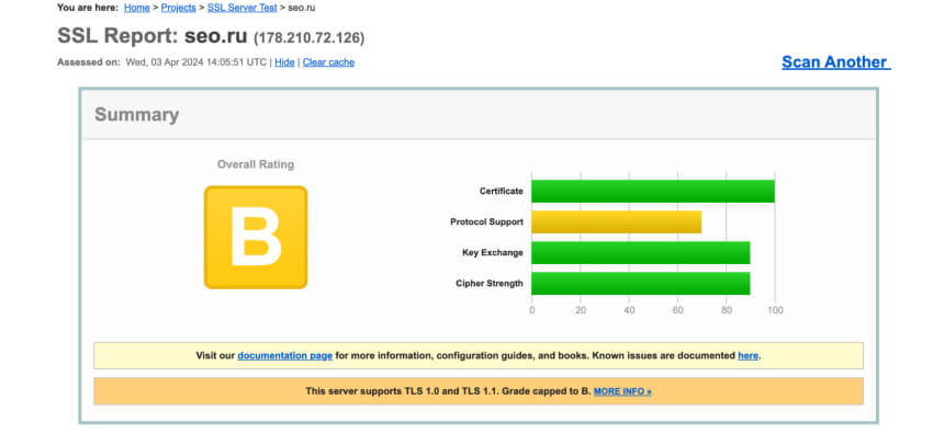 Букмарклет Проверка SSL сертификата