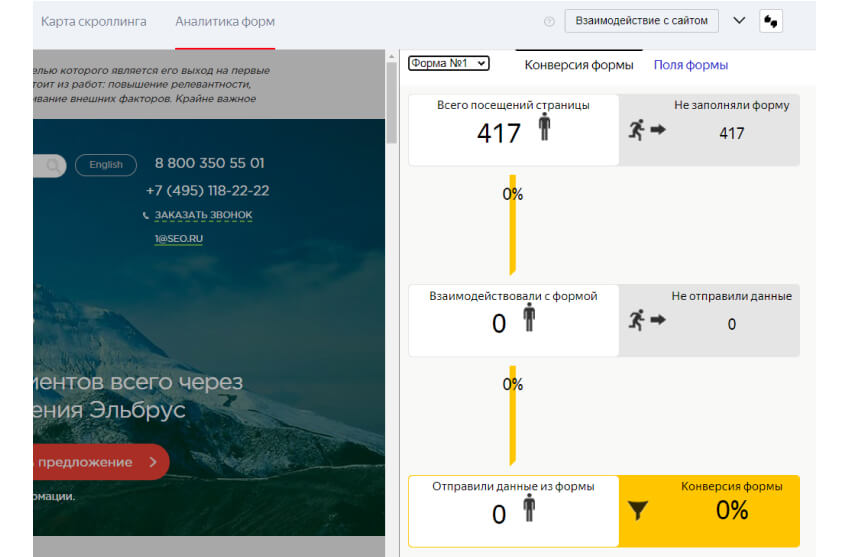 Аналитика форм в Яндекс Метрике