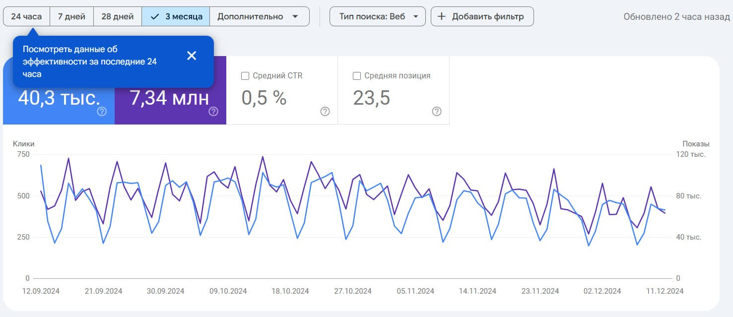 Спикеры 2019