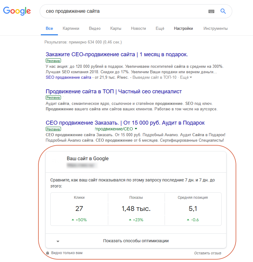 Google запустил панель статистики по сайту в российской поисковой выдаче