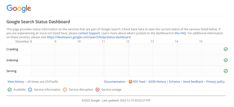 01-google-search-status-dashboard.png