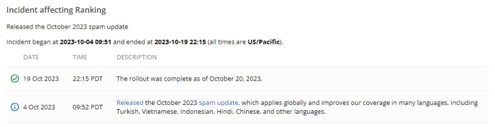 Google спам апдейт октябрь 2023